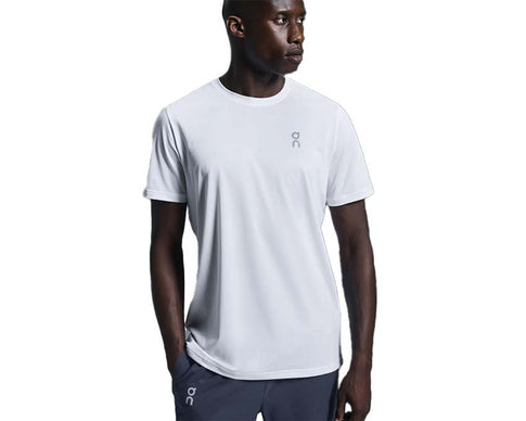  On Core-T 1ME10430069